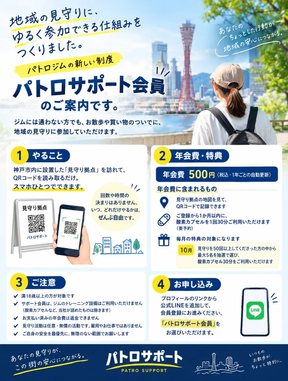 パトロジムの新しい制度